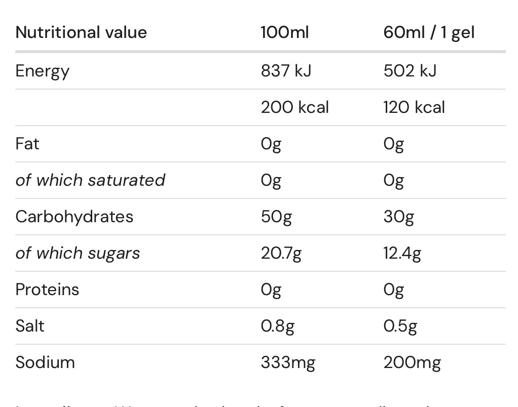 Amacx Drink Gel 60ml - Single Unit (Raspberry)
