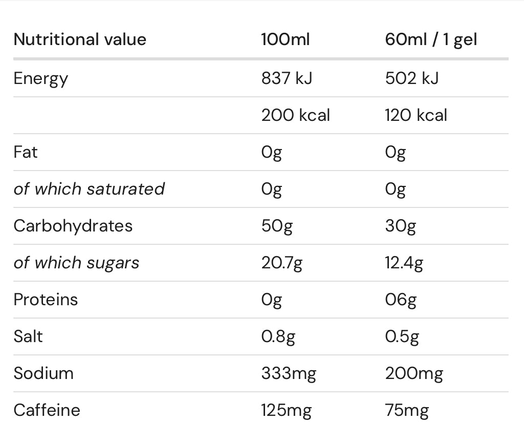 Amacx Drink Gel 60ml - Single Unit (Cola Caffeine)