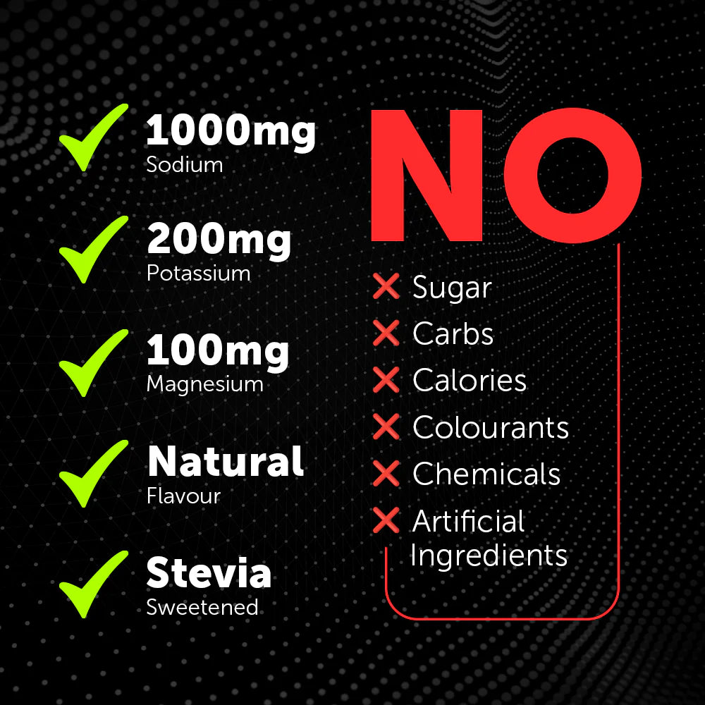 REVIVE Variety 20’s Mix 2